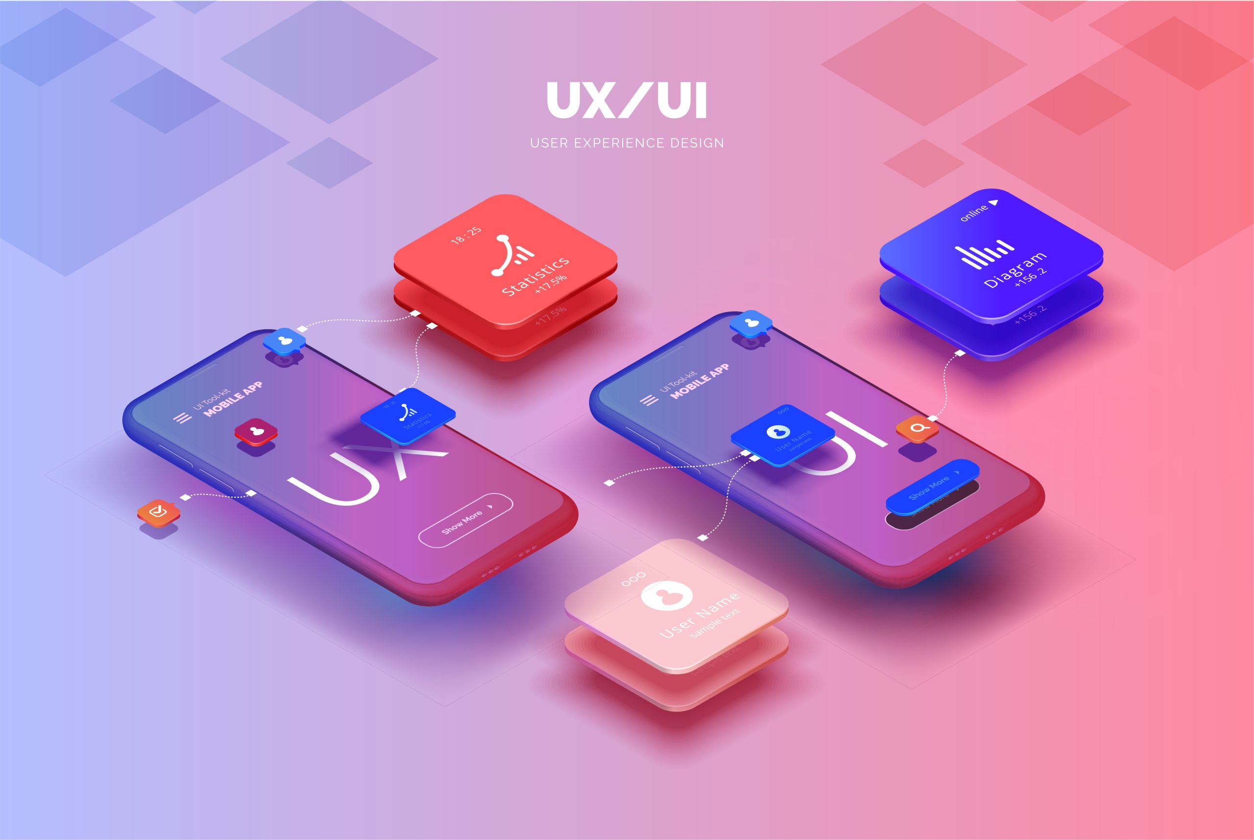 Best AI Tools UI/UX Designers